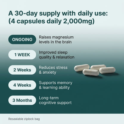 Magnesium L-Threonate 120 capsules 500mg