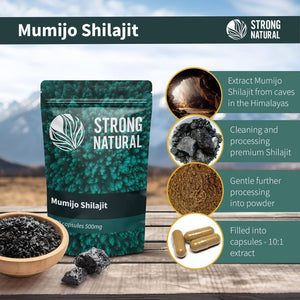 #Ashwaganda# - #Strong Natural#
