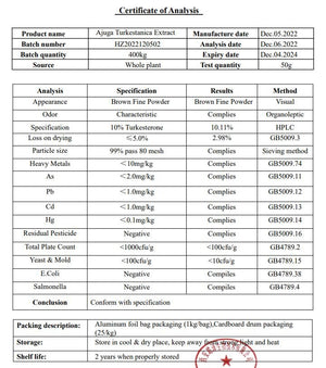 Turkesterone - certificaat