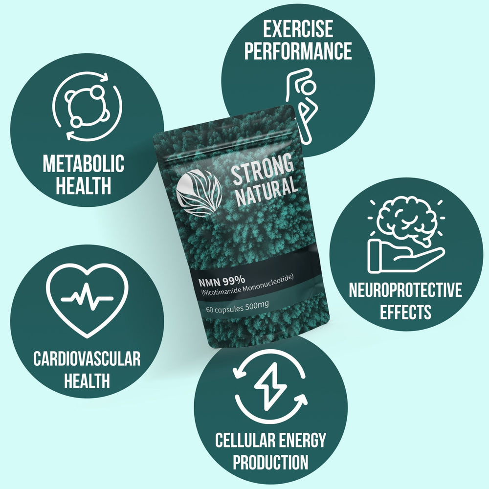 #Ashwaganda# - #Strong Natural#